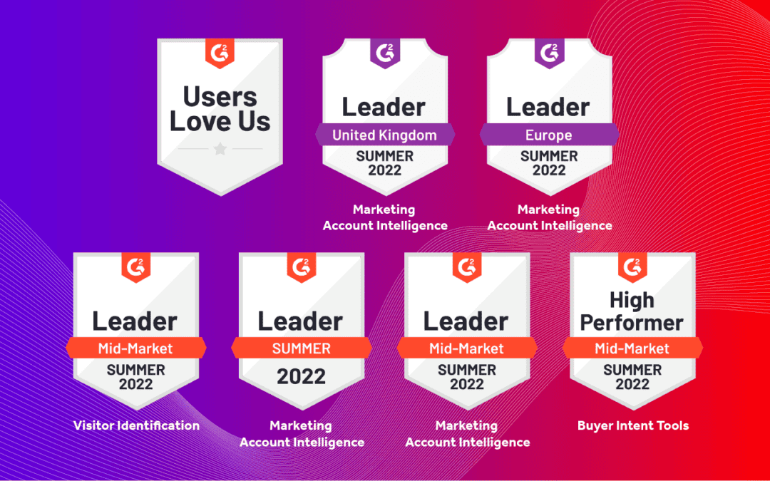 Lead Forensics awarded six G2 badges in Summer Reports