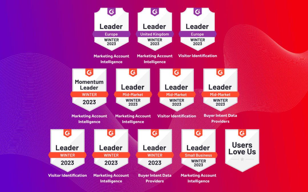 Lead Forensics named #1 in UK for Marketing Account Intelligence by G2